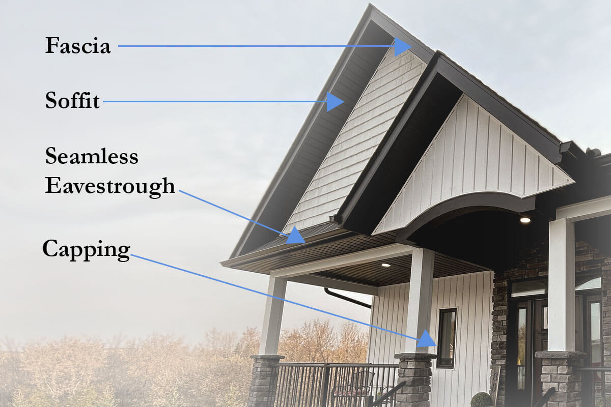Soffit, Fascia, Eavestrough